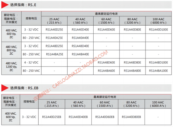 RS1A40D40E 위조품은 원래 Swiss Jiale DC 제어 AC 단상 무접점 릴레이 모듈을 조사해야 합니다.