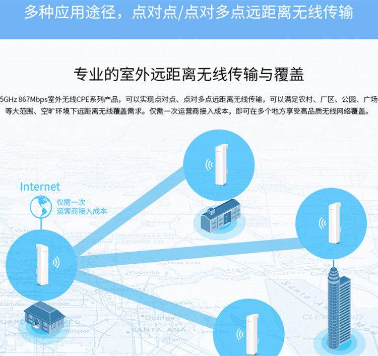 Сетевой мост tp-link tl-cpe500 5ghz ac867百兆室外cpe无线网桥ap 可集中管理