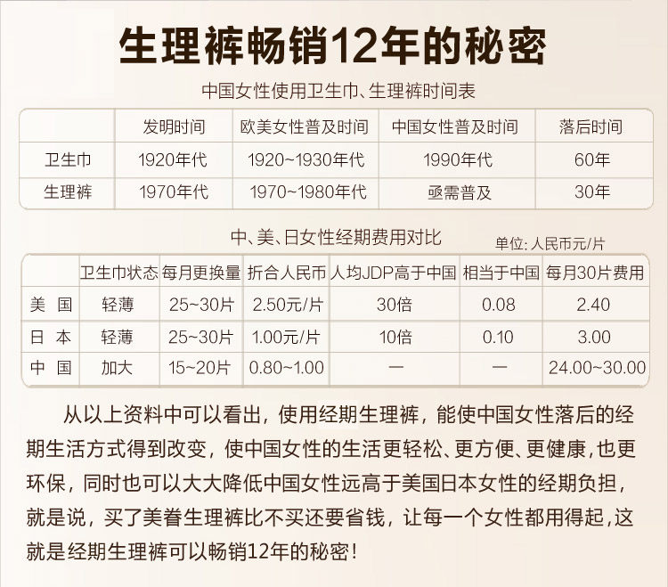 Slip - Ref 645787 Image 14