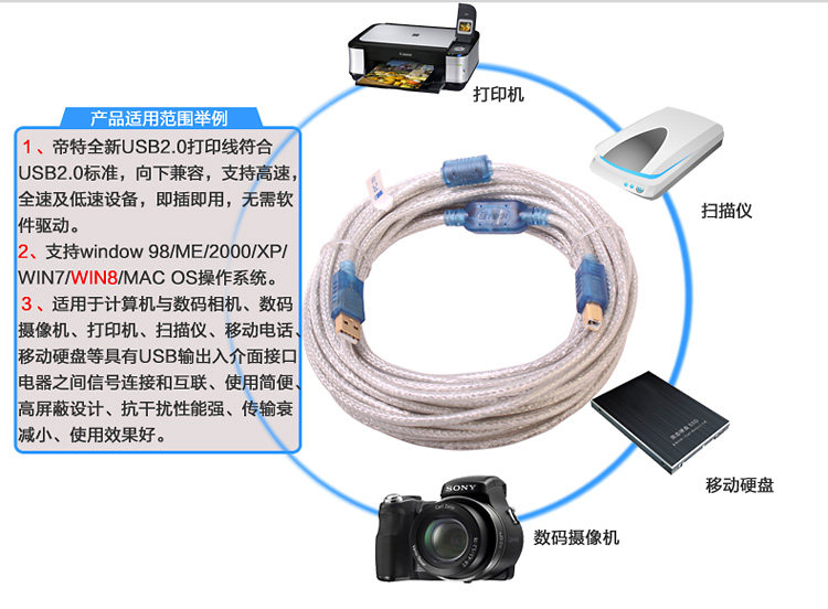 Concentrateur USB - Ref 364686 Image 32