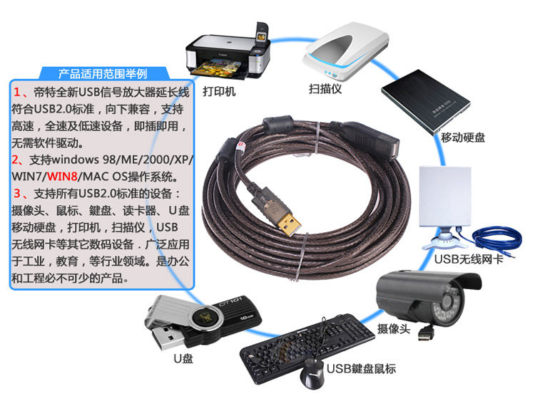 Rallonge USB - Ref 433544 Image 31