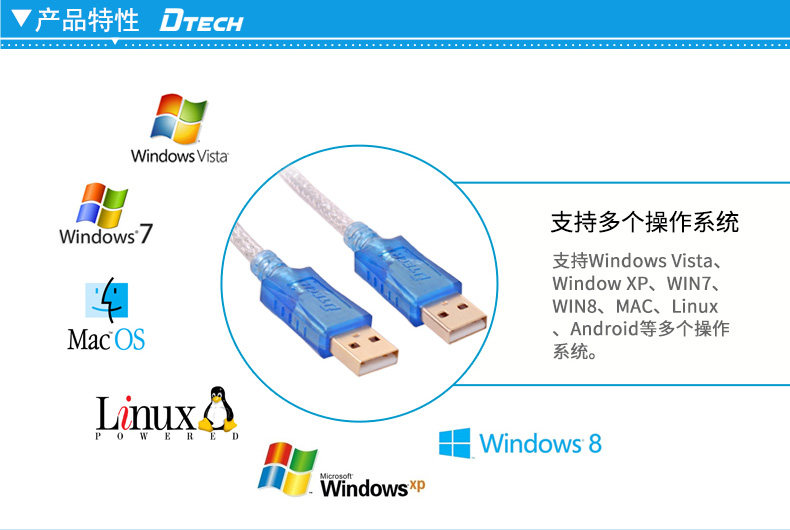 Câble extension USB - Ref 435290 Image 27