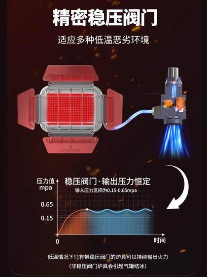 huofeng nuanyang 2 세대 야외 캠핑 불 다 종합 압력 압력 조향 히터 실내 가스 차 쿠커 겨울