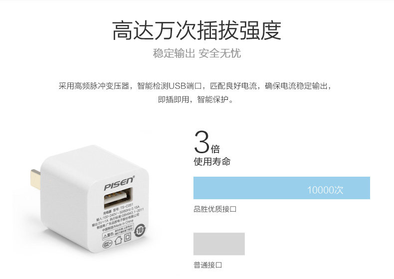 chargeur PISEN - Ref 1301515 Image 5