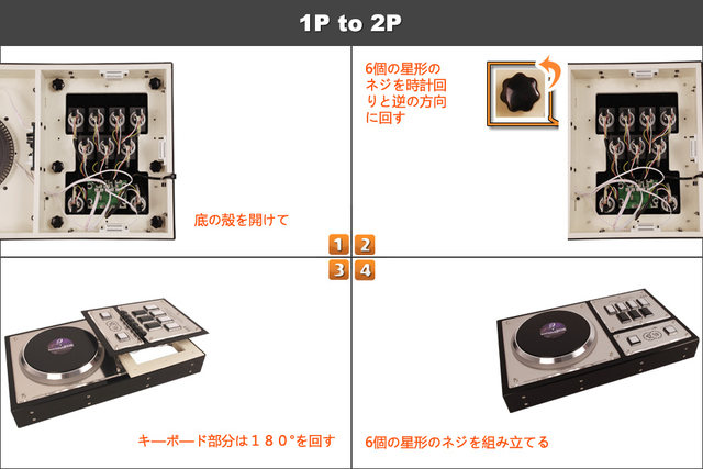 【DJDAO / DJ道】（已停产 展示用）BMIIDX 型号PEE 音游手台
