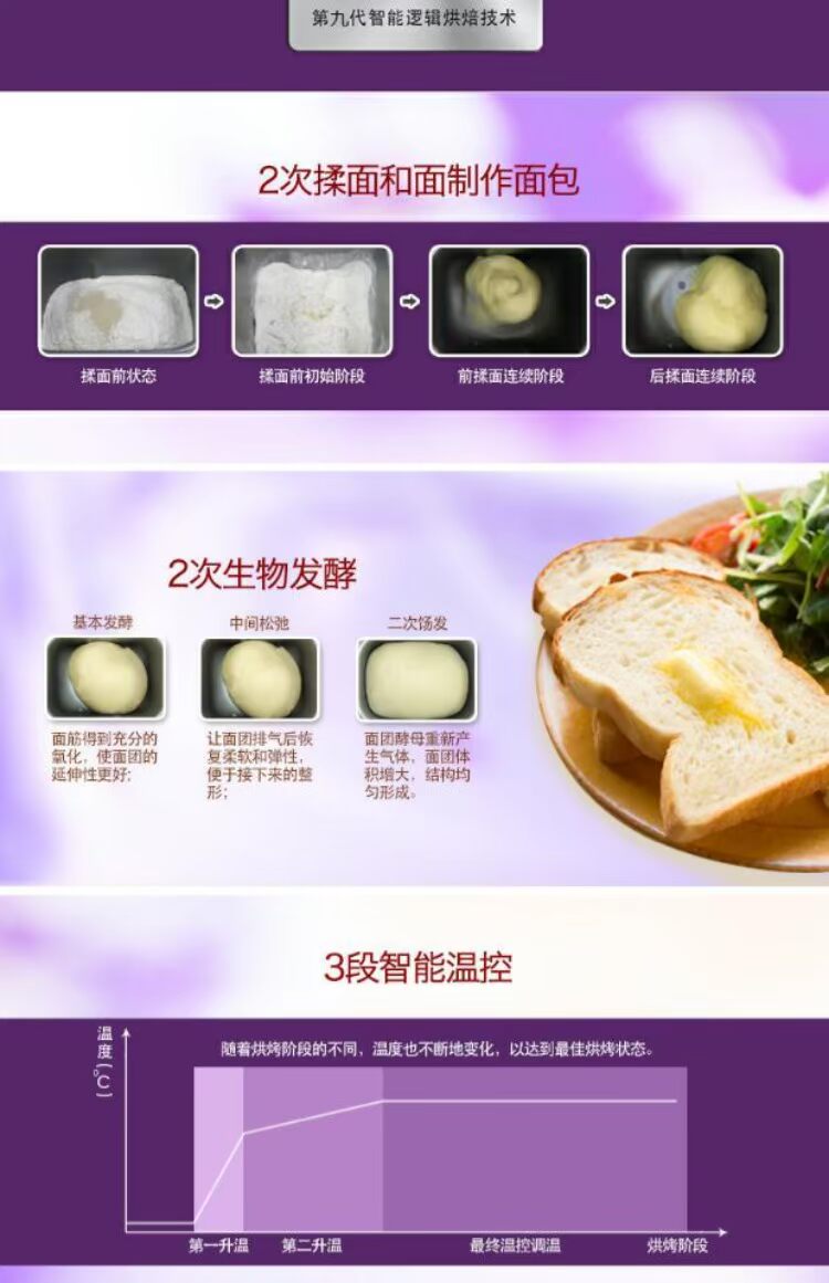 Máy làm bánh mỳ tự động giải thưởng máy trộn bột quốc gia ACA / thiết bị điện Bắc Mỹ AB-6CN03 - Máy bánh mì 	máy làm bánh mì hamburger	