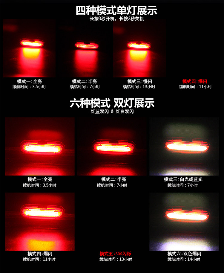 Lumière vélo - Taillights - Ref 2403038 Image 33