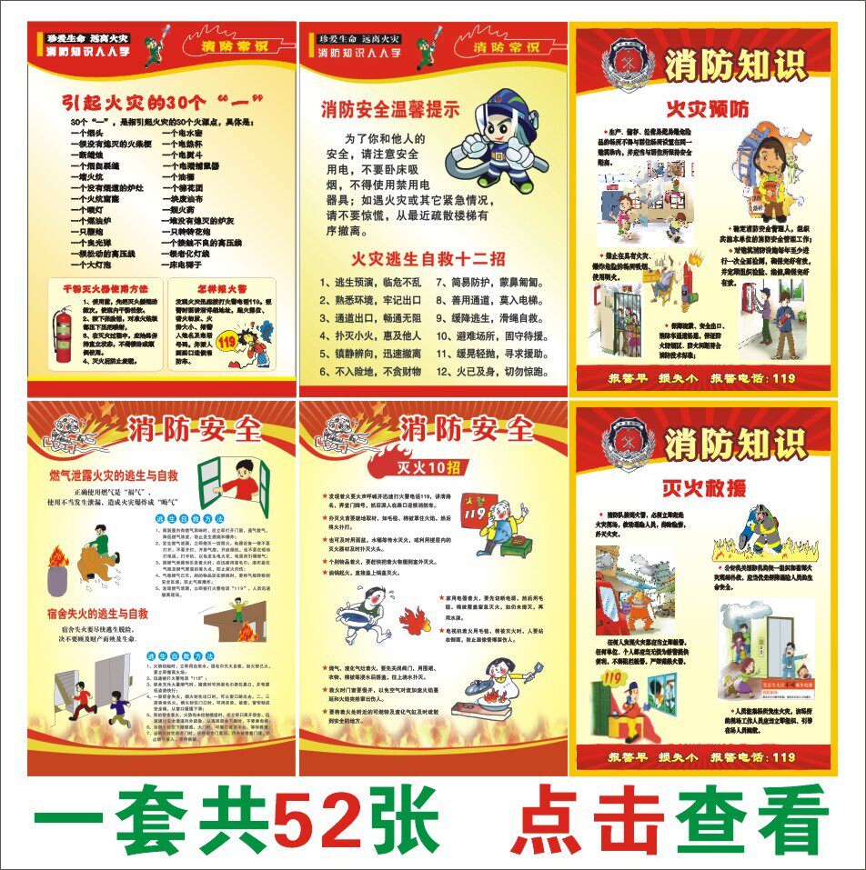 Fire Safety Knowledge Poster Safety Production Month Publicity Painting Fire Signs Fire Four Capacity Wall Chart Exhibition Board