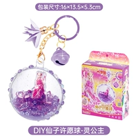 Принцесса принцесса сказок