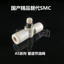 Pipeline throttle valve insert valve AS1001F 2001F 2051F 3001F-04 06 08 10 12