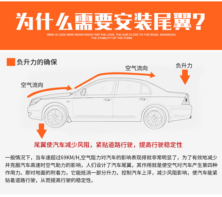 Audi A4 cánh sau Audi A4 B6 B7 sửa đổi ABT đoạn đuôi PU một mảnh để gửi cài đặt không phá hủy nhựa 3M - Sopida trên độ đuôi gió xe ô tô