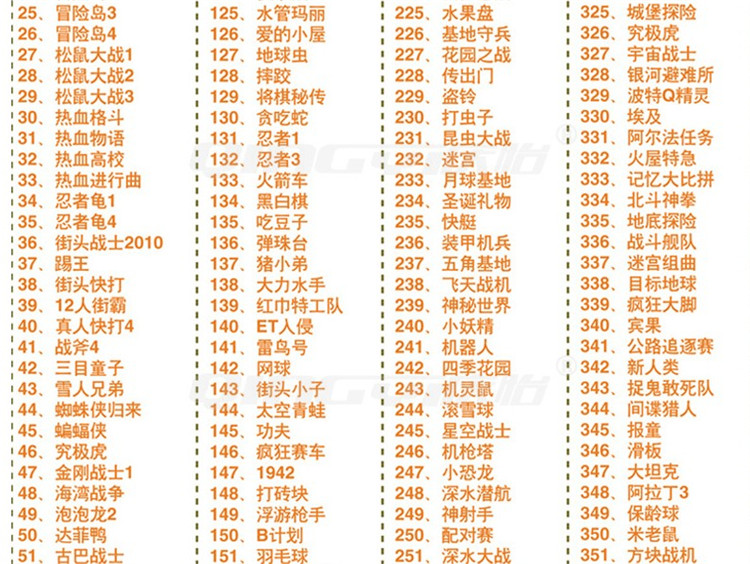 Trò chơi truyền hình điều khiển trò chơi nhà bắt nạt nhân đôi FC Nintendo 8 máy màu đỏ và trắng hoài cổ Nintendo - Kiểm soát trò chơi phụ kiện pubg mobile
