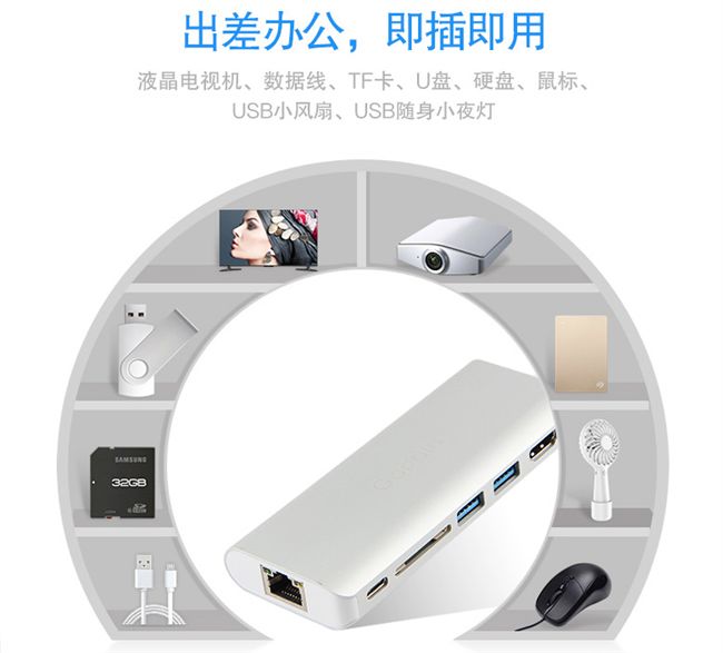 Phụ kiện máy tính bảng Lenovo miix5 pro Bộ chuyển đổi cáp hdmi loại c sang USB Ethernet phụ kiện ipad pro 2020