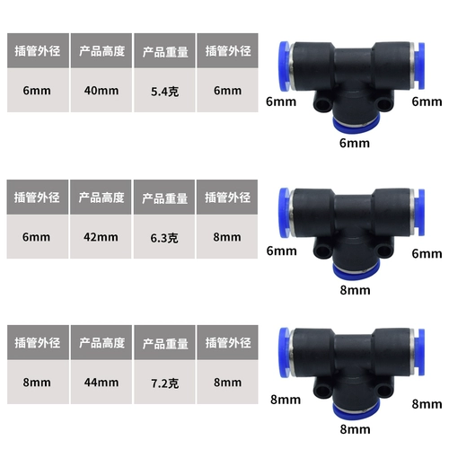 Машина для защиты завода вода водопроводная труба быстрое разборка соединение диаметра переменная головка 6 мм 8 мм 12 мм.