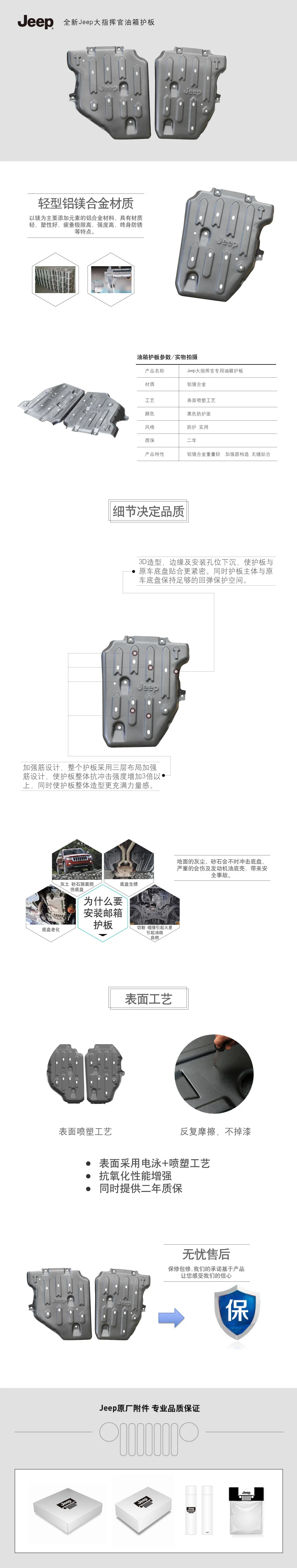 GAC Fick Jeep Jeep Commander Bảo vệ sửa đổi bình xăng gốc (dẫn động bốn bánh) - Khung bảo vệ
