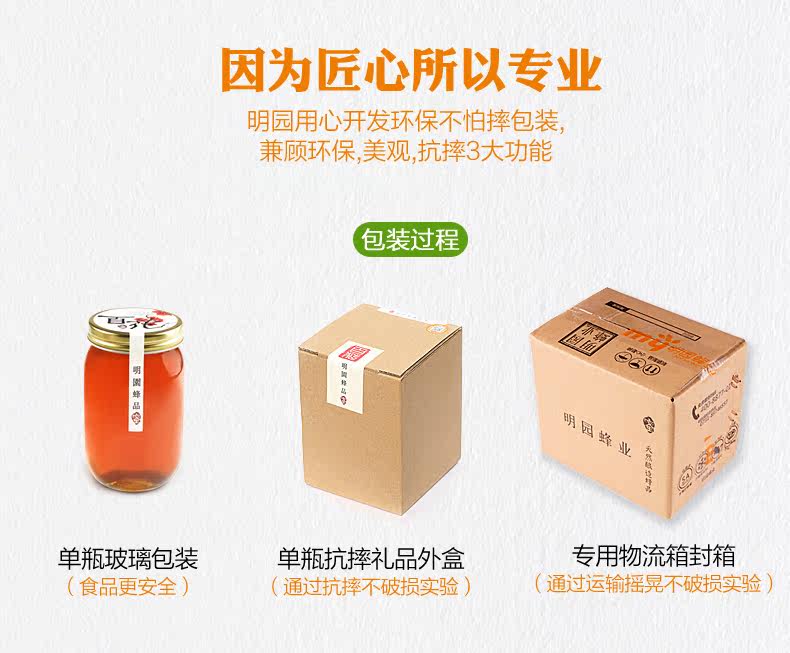 四大质量体系认证 明园 百花蜜 418g 图6