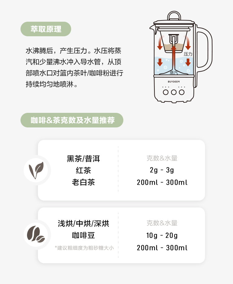 商品详情图