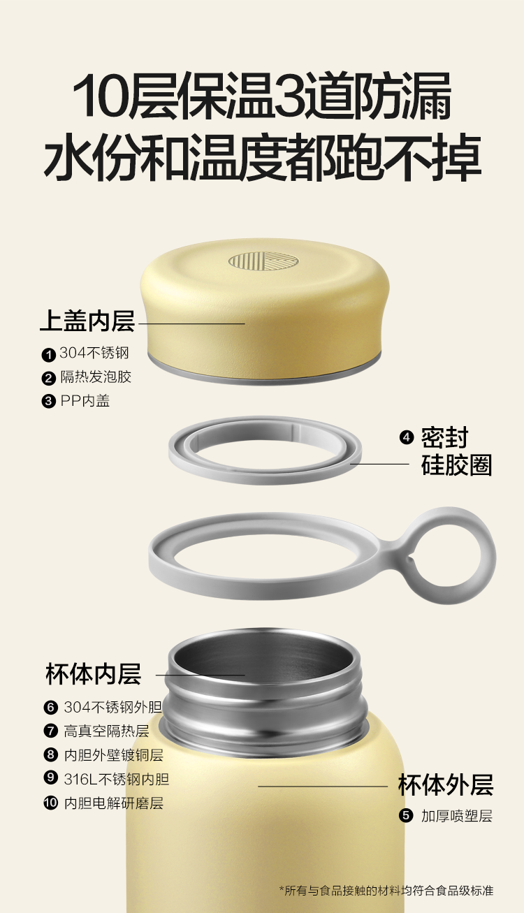 商品详情图
