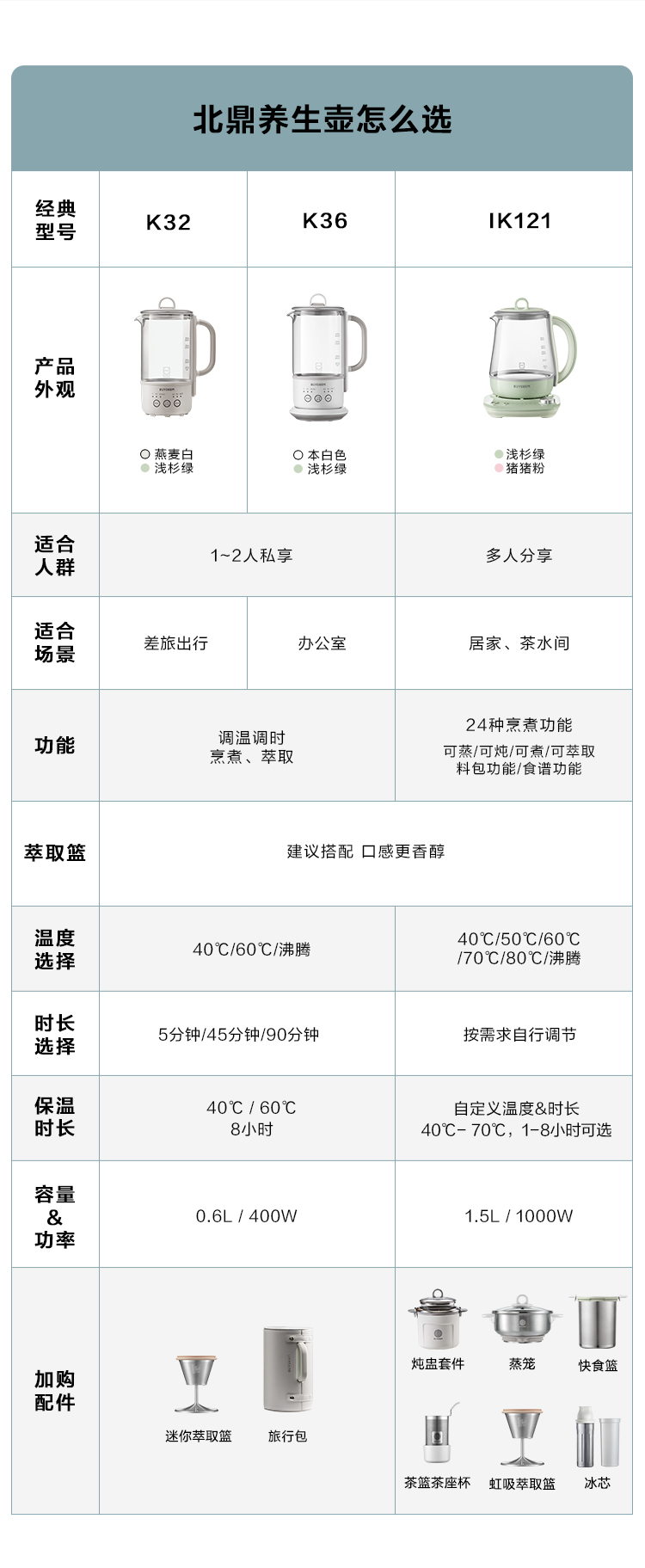 商品详情图