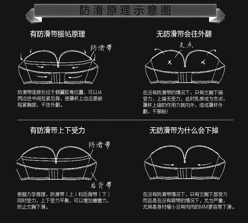 Phụ nữ quây ren đồ lót tụ tập chống trượt trên váy cưới với một từ cổ áo quây ngực dây đeo vô hình áo ngực đồ lót calvin klein nữ chính hãng