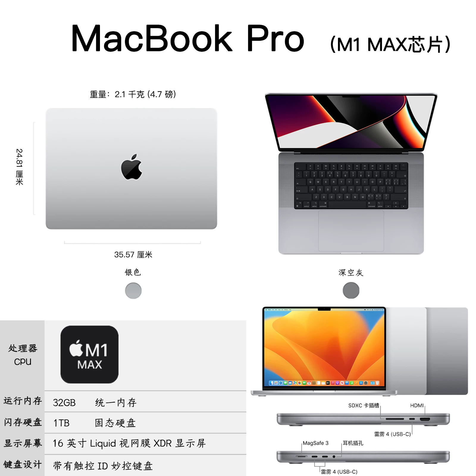 Ноутбук Apple MacBook Pro 16-дюймов, новый 2026 года, независимая графика M1/M2/Max/3Pro