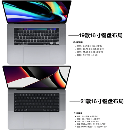 Ноутбук AppleMacBookPro 16 дюймов 19–24 i9 с независимой графикой M1M2MaxM5Pro