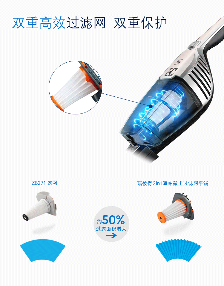 Electrolux ZB3113AK hộ gia đình máy hút bụi không dây cầm tay ngoài hút lâu dài cực kỳ yên tĩnh mạnh mẽ - Máy hút bụi 