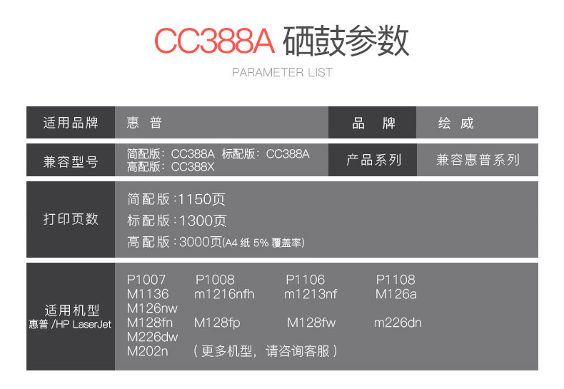 绘 威 CC388X 88X hộp mực đen tăng dung lượng (đối với HP HP 388A P1007 P1106 P1108 M126a M1136 M1213nf M1216nfh) - Hộp mực