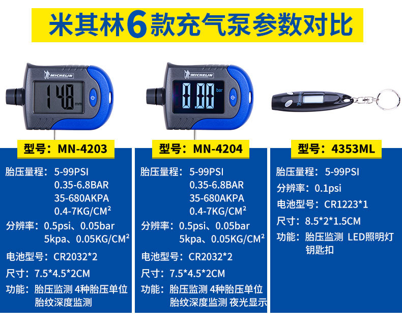 Xie Shijie 170808-мичелин