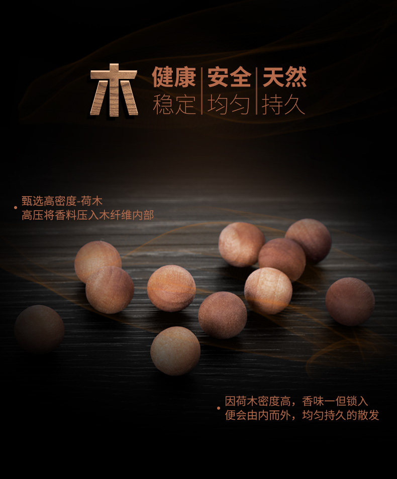 Xie Lisi 180117 Kuai Mei Te Деревянные бусины Perfume_03.jpg