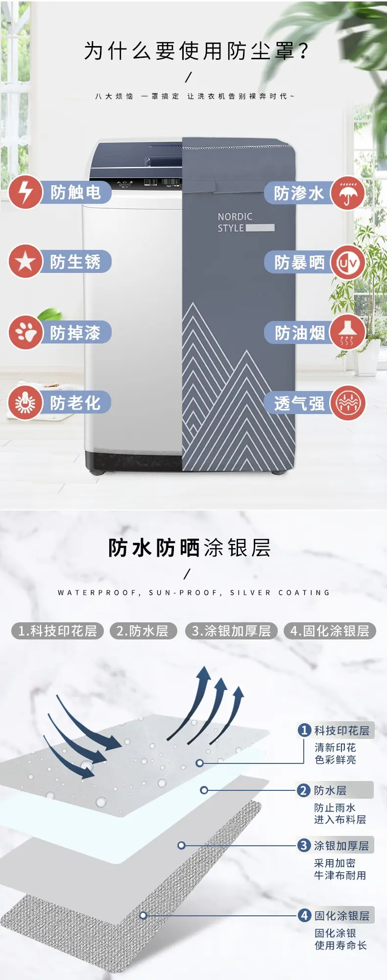 Чехол на стиральную машинку 居家家家庭用好用波轮洗衣机罩防水防晒套全自动通用防尘防霉罩布