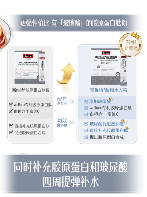 Swisse sodium hyaluronate collagen peptide water light powder genuine oral hyaluronic acid small molecule drink