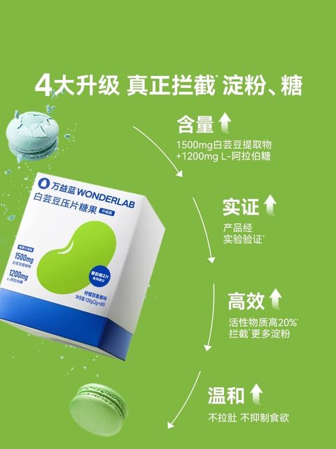 WonderLab White Kidney Bean Block Chewable Tablet Candy Points Genuine Carbohydrate Meal Savior