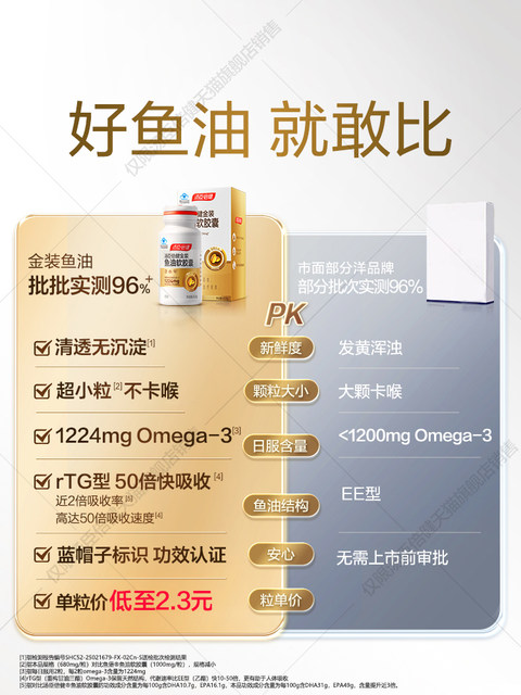 Tomson By-Health 96 Gold Edition Fish Oil High Purity Omega-3 Soft Capsules Adult Gift Box Genuine Epa
