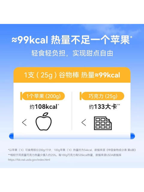 Wonderlab Double-Layer Crispy Cereal Bar Without Sugar, Official Genuine Product for Office Snacks and Meal Replacement