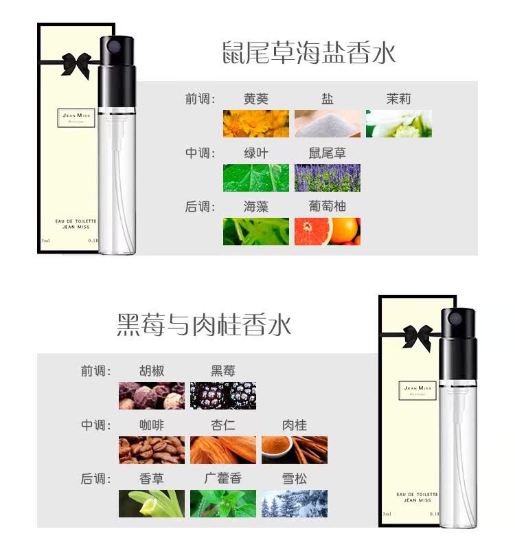 Nước hoa Pisces chick blue gió chime freesia nước hoa santal 33