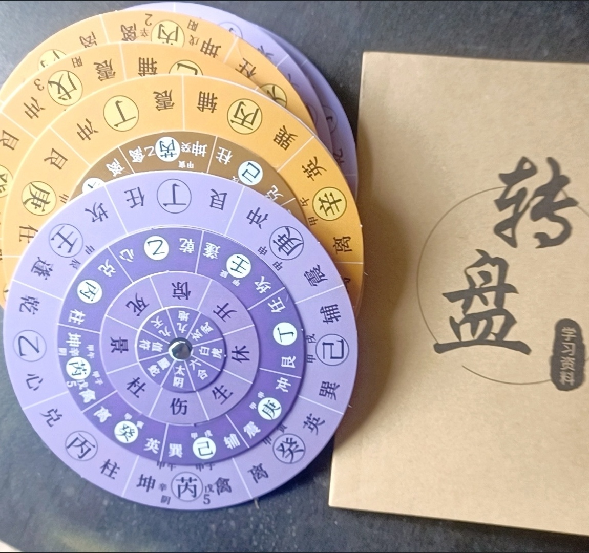 双面阴阳奇门遁甲活盘易经活解转盘八卦罗盘高精度用品零基础入门