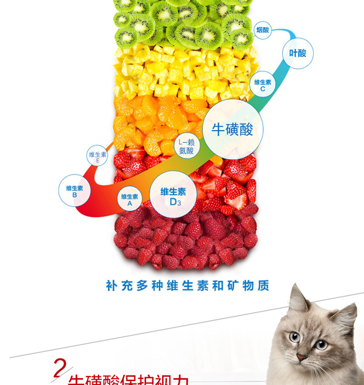 Mèo tham nhũng - Mèo Gudeng với vitamin tổng hợp 200 viên mèo mèo mèo làm đẹp tóc - Cat / Dog Health bổ sung sữa cho mèo bầu
