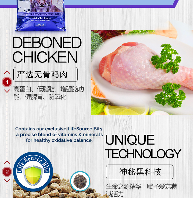 Blue Buffalo Blue Buffalo No-Valley Salmon Cat Main Grain Chicken Depulation 11 lbs 12 lbs - Cat Staples royal canin mèo