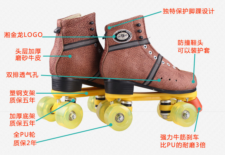 Patins à roulettes - Ref 2582422 Image 6