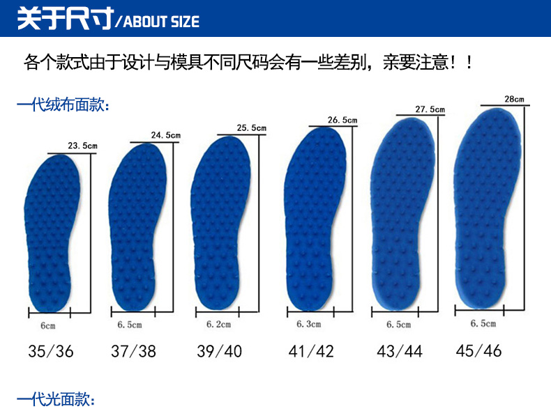 Semelles absorbantes - Ref 1072410 Image 6