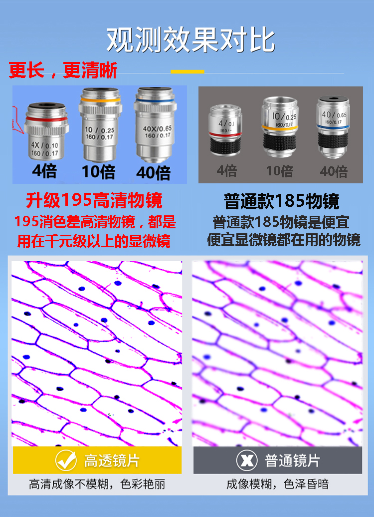 O1CN01NrEVXp2J7LbDPaOFj_!!512599374.jpg