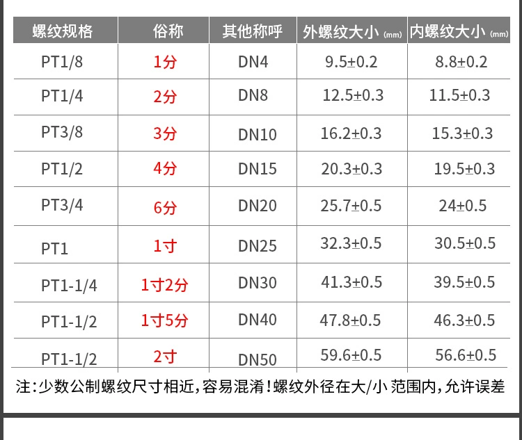 co nối nhanh khí nén Đầu nối nhanh khí quản PL8-02 uốn cong chữ L PL4-M5/6M8/6-01/10-03/12-04 đầu nối ống hơi khí nén đầu nối ống dẫn khí