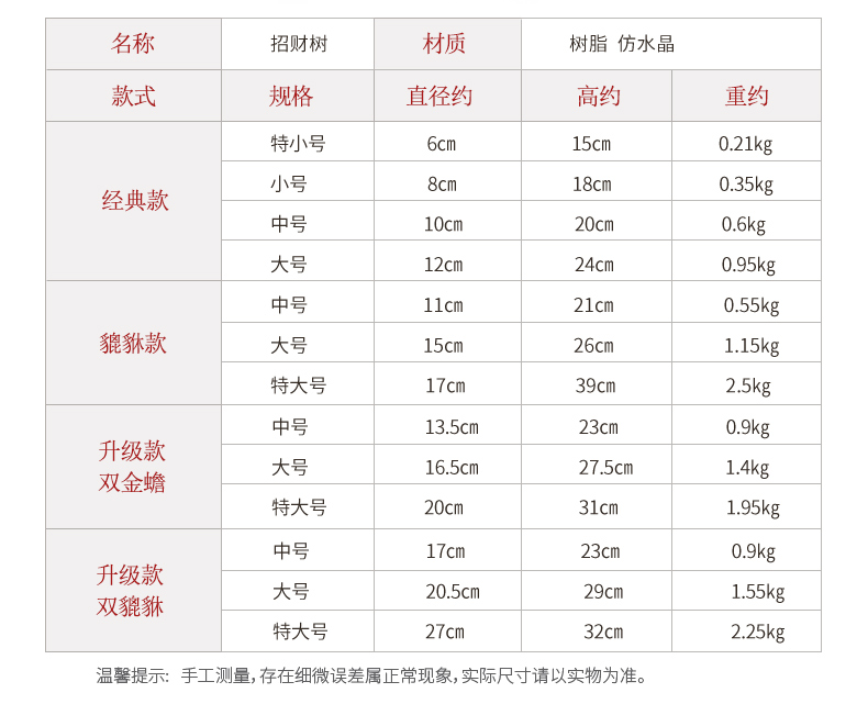 Ji Shanyuan citrine đồ trang trí cây tiền cây may mắn rượu nhà tủ hàng thủ công trang trí phòng khách nhỏ tài sản cây