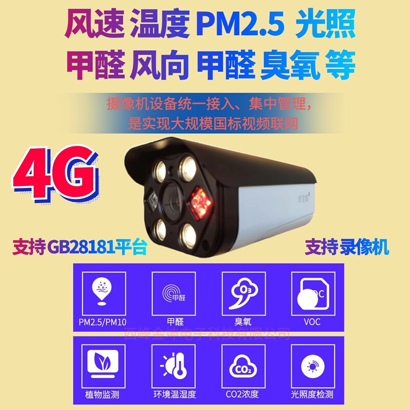 Xibao Wolf Sensor Temperature Stacker Light Carbon Dioxide Mp2.5 Ozone Monitoring Camera Audio Intercom