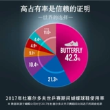 Обувь для настольного тенниса с бабочкой, детская спортивная обувь