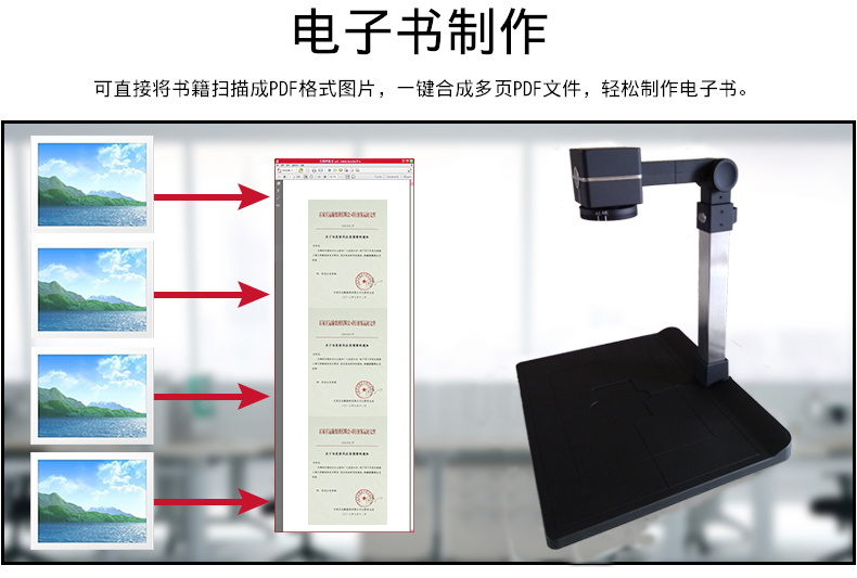 Máy quét chụp tốc độ cao Jieyu Gao Paiyi JY500ZB HD 5 triệu pixel với đế cứng - Máy quét