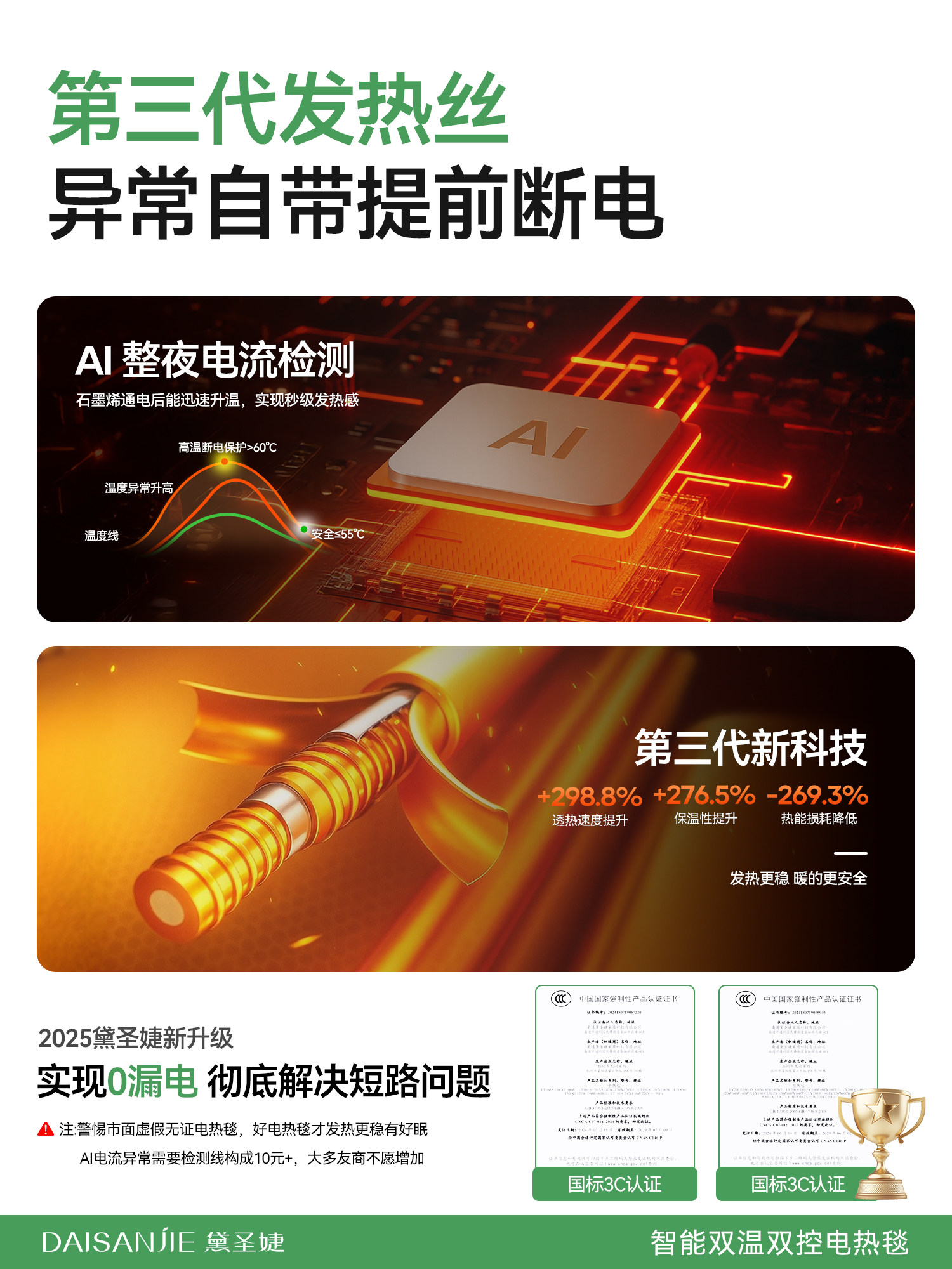 2025 New Model Water-Heated Electric Blanket for Single or Double Use, Dual Control, Intelligent Temperature Adjustment, Household Electric Mattress, Water Circulation Heating Pad