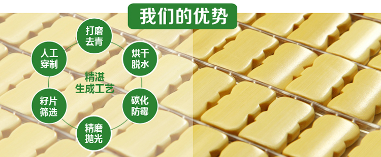 Mùa hè sinh viên Ký túc xá mat thảm Thảm Mahjong Mahjong mat mat mat 1,5 1,2 1,8 m Độc thân - Thảm mùa hè nệm hơi nước