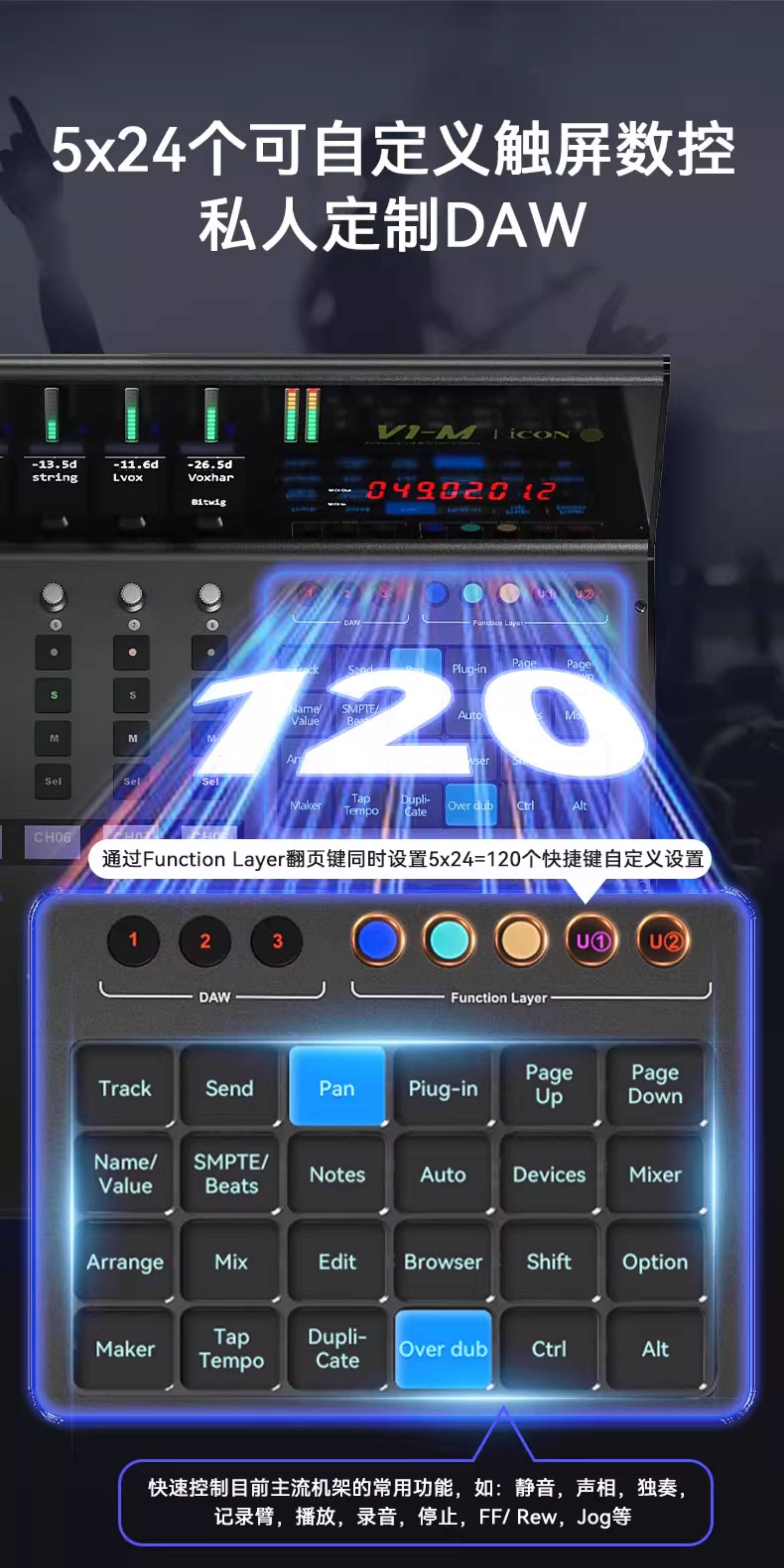 ICON/艾肯 V1-M X 电动推子控制台插图2
